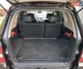 Коричневий Cанг Йонг Rexton, об'ємом двигуна 2.7 л та пробігом 125 тис. км за 12300 $, фото 21 на Automoto.ua