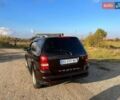 Коричневый Cанг Йонг Рекстон, объемом двигателя 2.7 л и пробегом 113 тыс. км за 9500 $, фото 4 на Automoto.ua