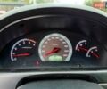 Коричневый Cанг Йонг Рекстон, объемом двигателя 2.7 л и пробегом 240 тыс. км за 13700 $, фото 15 на Automoto.ua