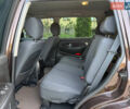 Коричневий Cанг Йонг Rexton, об'ємом двигуна 2.7 л та пробігом 236 тис. км за 9900 $, фото 14 на Automoto.ua
