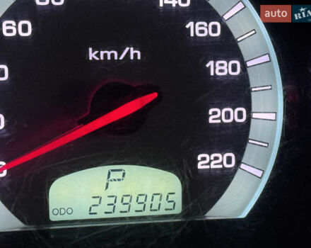 Коричневый Cанг Йонг Рекстон, объемом двигателя 2.7 л и пробегом 242 тыс. км за 11800 $, фото 19 на Automoto.ua