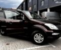 Коричневий Cанг Йонг Rexton, об'ємом двигуна 2 л та пробігом 178 тис. км за 14490 $, фото 36 на Automoto.ua