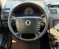 Червоний Cанг Йонг Rexton, об'ємом двигуна 2.7 л та пробігом 207 тис. км за 8690 $, фото 19 на Automoto.ua