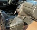 Червоний Cанг Йонг Rexton, об'ємом двигуна 2.7 л та пробігом 207 тис. км за 8690 $, фото 17 на Automoto.ua