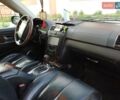 Червоний Cанг Йонг Rexton, об'ємом двигуна 2.7 л та пробігом 329 тис. км за 7500 $, фото 12 на Automoto.ua