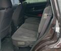 Красный Cанг Йонг Рекстон, объемом двигателя 2.7 л и пробегом 300 тыс. км за 7800 $, фото 5 на Automoto.ua