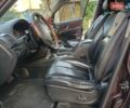 Червоний Cанг Йонг Rexton, об'ємом двигуна 2.7 л та пробігом 329 тис. км за 7500 $, фото 1 на Automoto.ua
