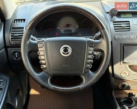 Червоний Cанг Йонг Rexton, об'ємом двигуна 2.7 л та пробігом 207 тис. км за 8690 $, фото 19 на Automoto.ua