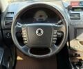 Червоний Cанг Йонг Rexton, об'ємом двигуна 2.7 л та пробігом 207 тис. км за 8690 $, фото 19 на Automoto.ua