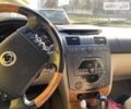 Червоний Cанг Йонг Rexton, об'ємом двигуна 2.7 л та пробігом 145 тис. км за 8500 $, фото 1 на Automoto.ua
