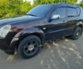Червоний Cанг Йонг Rexton, об'ємом двигуна 2.7 л та пробігом 240 тис. км за 6850 $, фото 1 на Automoto.ua