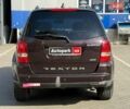 Червоний Cанг Йонг Rexton, об'ємом двигуна 2.7 л та пробігом 207 тис. км за 8690 $, фото 6 на Automoto.ua