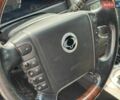 Червоний Cанг Йонг Rexton, об'ємом двигуна 2.7 л та пробігом 275 тис. км за 6999 $, фото 11 на Automoto.ua