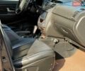 Червоний Cанг Йонг Rexton, об'ємом двигуна 2.7 л та пробігом 207 тис. км за 8690 $, фото 17 на Automoto.ua