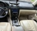Червоний Cанг Йонг Rexton, об'ємом двигуна 2.7 л та пробігом 298 тис. км за 3500 $, фото 6 на Automoto.ua
