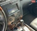 Червоний Cанг Йонг Rexton, об'ємом двигуна 2.7 л та пробігом 275 тис. км за 6999 $, фото 14 на Automoto.ua