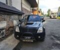 Красный Cанг Йонг Рекстон, объемом двигателя 2.7 л и пробегом 169 тыс. км за 3644 $, фото 1 на Automoto.ua