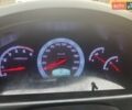Красный Cанг Йонг Рекстон, объемом двигателя 2.7 л и пробегом 177 тыс. км за 11000 $, фото 1 на Automoto.ua