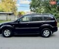 Красный Cанг Йонг Рекстон, объемом двигателя 2.7 л и пробегом 175 тыс. км за 9999 $, фото 1 на Automoto.ua