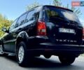 Красный Cанг Йонг Рекстон, объемом двигателя 2.7 л и пробегом 175 тыс. км за 9999 $, фото 23 на Automoto.ua