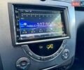 Красный Cанг Йонг Рекстон, объемом двигателя 2.7 л и пробегом 175 тыс. км за 9999 $, фото 61 на Automoto.ua