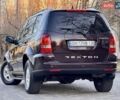 Червоний Cанг Йонг Rexton, об'ємом двигуна 2.7 л та пробігом 175 тис. км за 9999 $, фото 26 на Automoto.ua