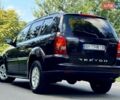Красный Cанг Йонг Рекстон, объемом двигателя 2.7 л и пробегом 175 тыс. км за 9999 $, фото 20 на Automoto.ua