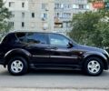Красный Cанг Йонг Рекстон, объемом двигателя 2.7 л и пробегом 175 тыс. км за 9999 $, фото 2 на Automoto.ua