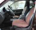 Cанг Йонг Рекстон, объемом двигателя 2.7 л и пробегом 80 тыс. км за 16000 $, фото 17 на Automoto.ua