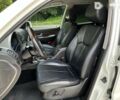 Cанг Йонг Рекстон, объемом двигателя 2.7 л и пробегом 147 тыс. км за 15800 $, фото 8 на Automoto.ua