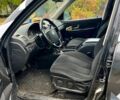 Cанг Йонг Рекстон 2002 в Харькове на Automoto.ua Cанг Йонг Рекстон, объемом двигателя 2.7 л и пробегом 351 тыс. км за 3500 $, фото 1 на Automoto.ua