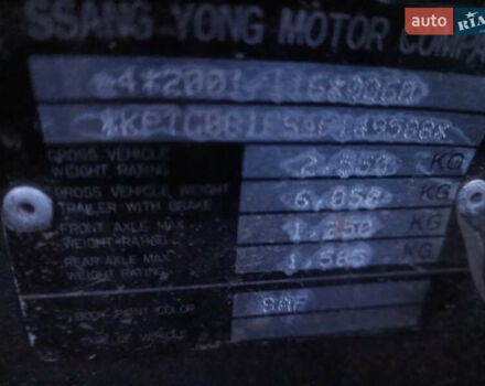 Cанг Йонг Rexton, об'ємом двигуна 0 л та пробігом 300 тис. км за 1600 $, фото 8 на Automoto.ua