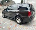 Cанг Йонг Rexton, об'ємом двигуна 2.3 л та пробігом 387 тис. км за 5850 $, фото 10 на Automoto.ua