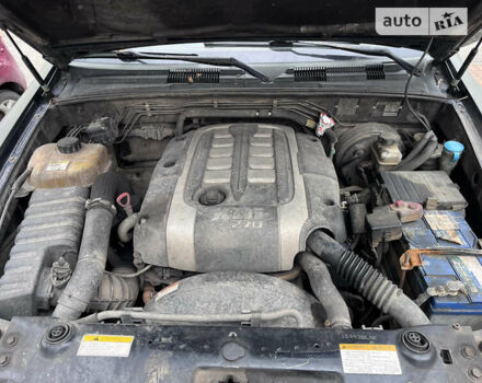 Cанг Йонг Rexton, об'ємом двигуна 2.7 л та пробігом 449 тис. км за 6700 $, фото 1 на Automoto.ua