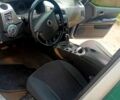 Cанг Йонг Рекстон, объемом двигателя 2 л и пробегом 0 тыс. км за 3000 $, фото 2 на Automoto.ua