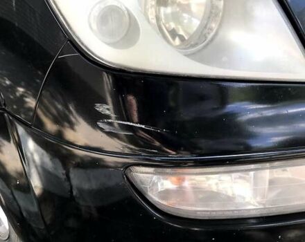 Cанг Йонг Rexton, об'ємом двигуна 2.7 л та пробігом 135 тис. км за 6998 $, фото 2 на Automoto.ua