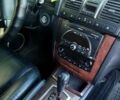 Cанг Йонг Rexton, об'ємом двигуна 2.7 л та пробігом 250 тис. км за 4300 $, фото 1 на Automoto.ua