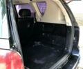 Cанг Йонг Rexton, об'ємом двигуна 2.7 л та пробігом 135 тис. км за 6998 $, фото 12 на Automoto.ua