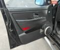 Cанг Йонг Rexton, об'ємом двигуна 2.7 л та пробігом 309 тис. км за 6999 $, фото 28 на Automoto.ua