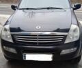 Cанг Йонг Rexton, об'ємом двигуна 2.7 л та пробігом 340 тис. км за 8500 $, фото 5 на Automoto.ua