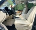 Cанг Йонг Rexton, об'ємом двигуна 2.7 л та пробігом 306 тис. км за 8490 $, фото 9 на Automoto.ua