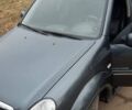 Cанг Йонг Rexton, об'ємом двигуна 2.7 л та пробігом 193 тис. км за 8800 $, фото 4 на Automoto.ua