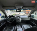 Cанг Йонг Rexton, об'ємом двигуна 2.7 л та пробігом 283 тис. км за 10400 $, фото 4 на Automoto.ua