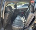 Cанг Йонг Рекстон, объемом двигателя 2.7 л и пробегом 143 тыс. км за 10500 $, фото 17 на Automoto.ua