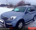 Cанг Йонг Рекстон, объемом двигателя 2.7 л и пробегом 170 тыс. км за 13999 $, фото 8 на Automoto.ua