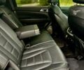 Cанг Йонг Рекстон, объемом двигателя 2.16 л и пробегом 43 тыс. км за 18900 $, фото 21 на Automoto.ua