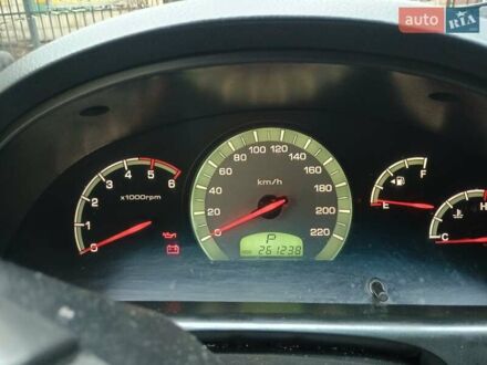Cанг Йонг Rexton 2008 у Києві на Automoto.ua Cанг Йонг Rexton, об'ємом двигуна 2.7 л та пробігом 261 тис. км за 8600 $, фото 1 на Automoto.ua