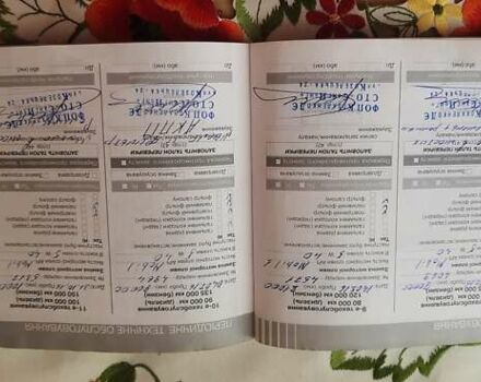 Cанг Йонг Рекстон, объемом двигателя 2.7 л и пробегом 198 тыс. км за 11500 $, фото 1 на Automoto.ua