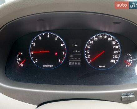 купити нове авто Cанг Йонг Rexton 2024 року від офіційного дилера «Одеса-АВТО» Cанг Йонг фото
