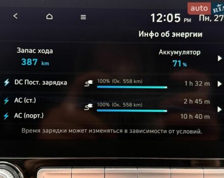 купити нове авто Cанг Йонг Rexton 2024 року від офіційного дилера УКРАВТО ХМЕЛЬНИЦЬКИЙ Cанг Йонг фото
